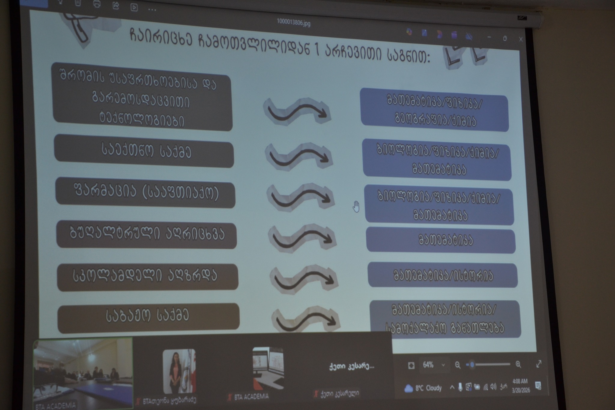 აკადემიაში გაიმართა სტრატეგიული ვორქშოპი